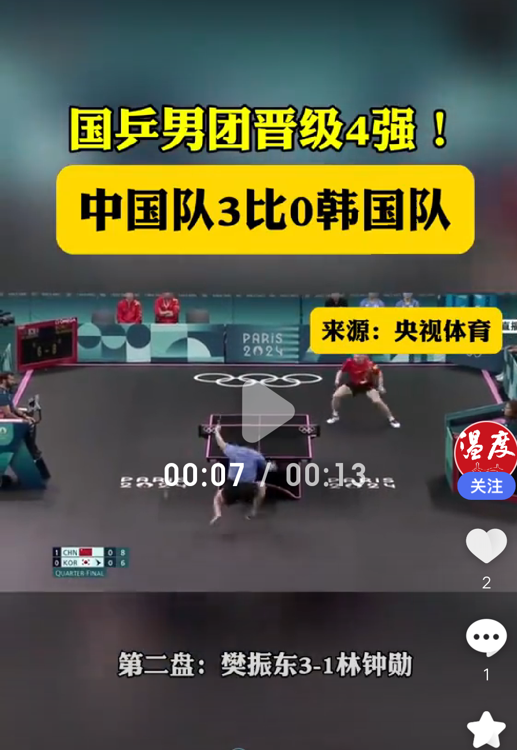 韩国乒乓球队绝杀中国乒乓球队，马龙关键制胜的简单介绍