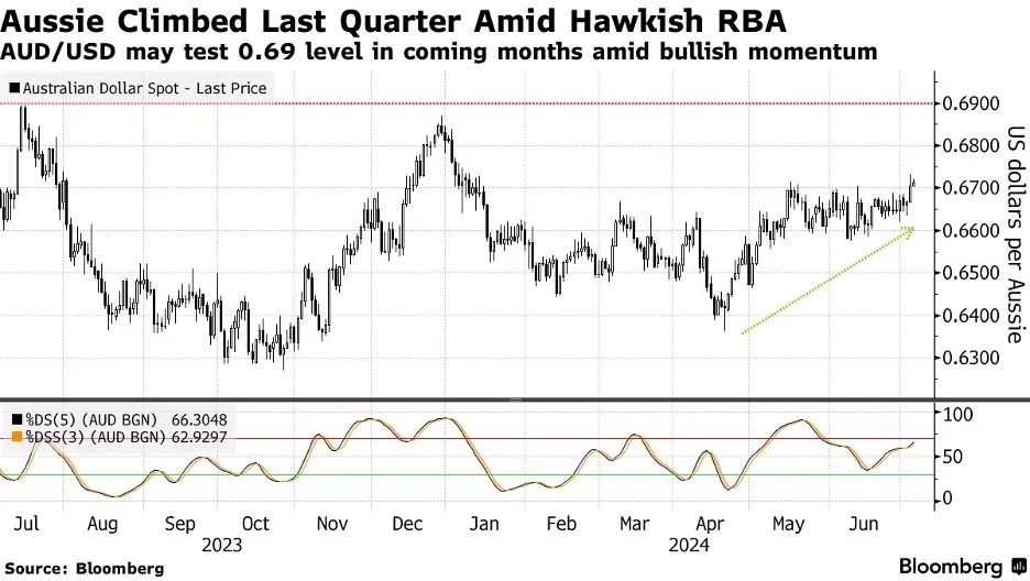 米兰体育app-关于澳大利亚球员获得千万美元的合同的信息
