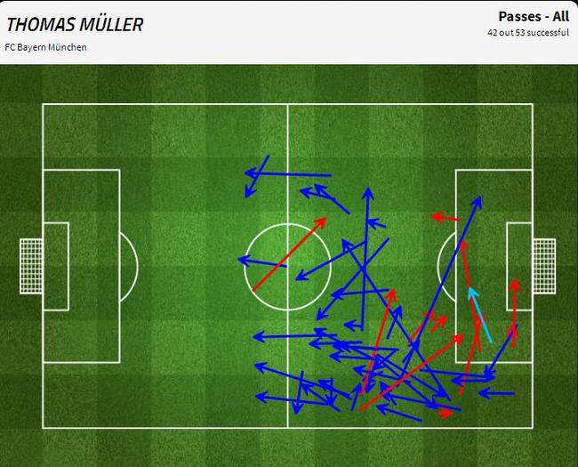 关于皇马轻取瑞典,穆勒刷新纪录的信息 关于皇马轻取瑞典,穆勒刷新纪录的信息